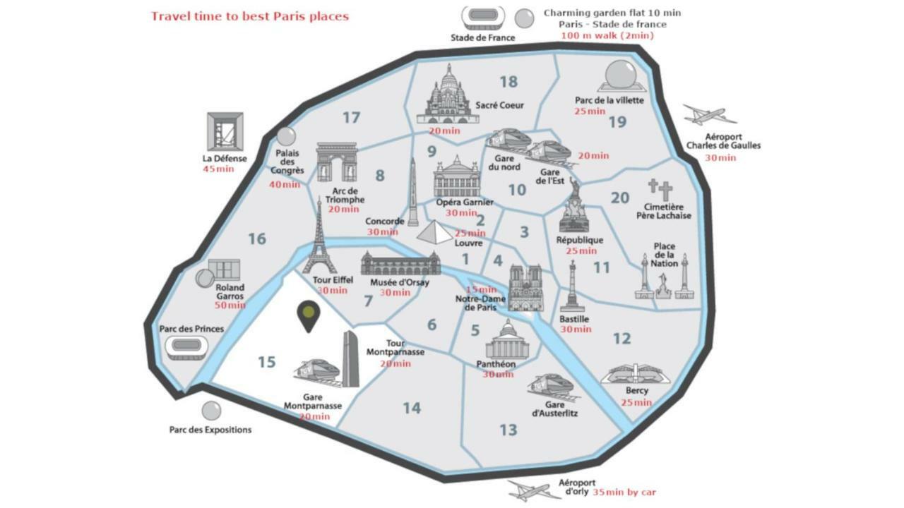 StayLib - Garden Flat 45m2 Paris Stade de France Saint-Denis  Buitenkant foto